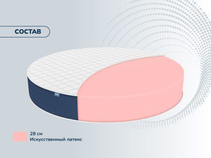 Матрас Димакс Раунд 28 80