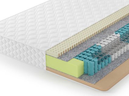 Матрас Lonax Memory-Latex TFK 5 Zone 39