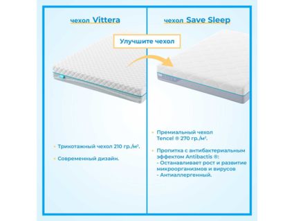 Матрас Промтекс-Ориент Soft Standart Bicocos 1 125х195