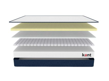 Матрас Kant Nano S1 29