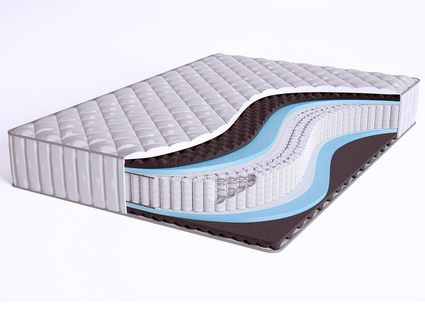 Матрас Beautyson Sense Super Soft Sint S1200 23