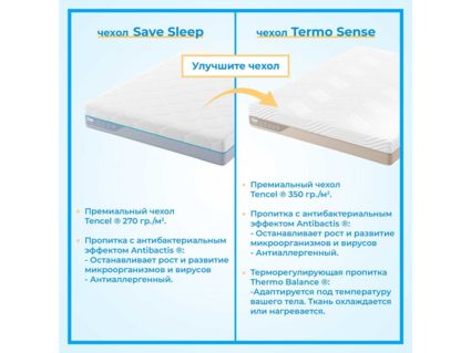 Матрас Промтекс-Ориент Monolit Latex 10 200х190