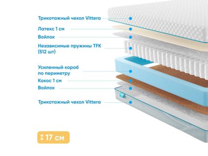 Матрас Промтекс-Ориент Soft Combi 1 23