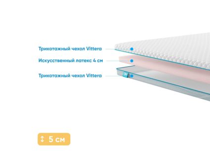 Наматрасник Промтекс-Ориент Latex Eco 4 101