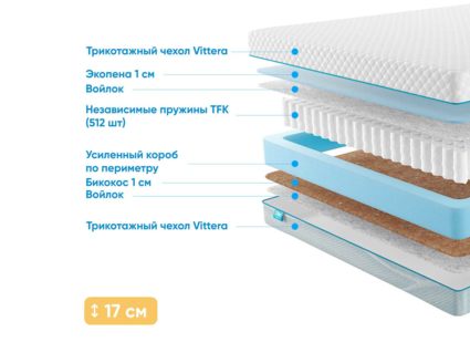 Матрас Промтекс-Ориент Soft Standart Bicocos 1 25