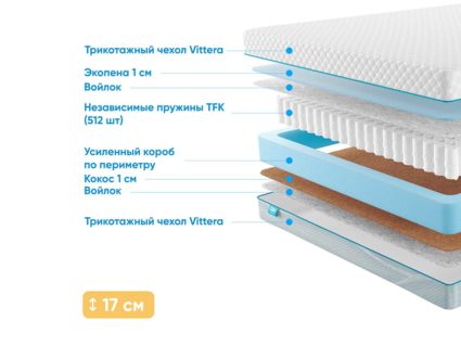 Матрас Промтекс-Ориент Soft Standart Cocos 1 50