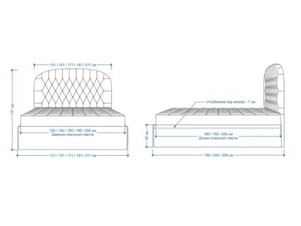 Кровать Lonax Венеция велюр Dolly-13 (с основанием) 140х200