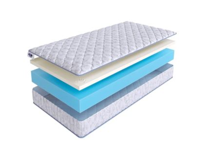 Матрас SkySleep Roller Cotton Memory 18 48