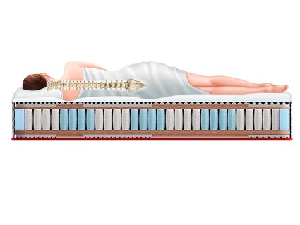 Матрас Sportletica Fit-Expert massage 574