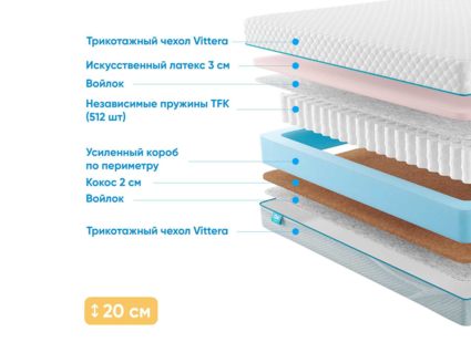 Матрас Промтекс-Ориент Soft Cocos Optima 25