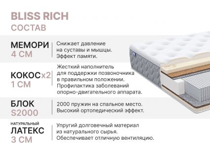 Матрас Димакс Bliss Rich 90х190