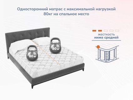 Матрас Димакс Оптима О-Массаж 90х185