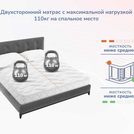 Матрас Димакс Relmas Foam 3Zone 60х190