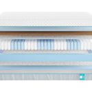Матрас Промтекс-Ориент Soft Combi Optima 90х195