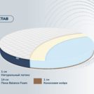 Матрас Димакс Раунд 16 латекс кокос Диаметр 200
