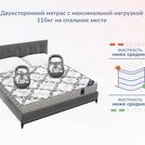 Матрас Димакс Твист Ролл Медиум 120х200