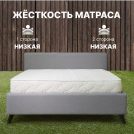 Матрас Димакс Элемент Софт + 90х190