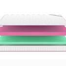 Матрас Denwir MEGA ECO FOAM 15 120х195