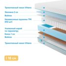 Матрас Промтекс-Ориент Soft Combi 2 180х200